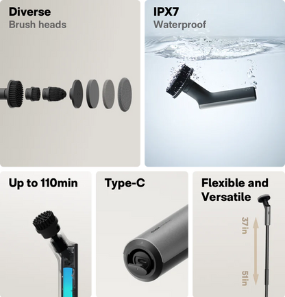 Feature callout collage showing diverse brush heads, IPX7 waterproof rating, up to 110 minutes runtime, Type-C charging, and the flexible 37 to 51 inch extension pole