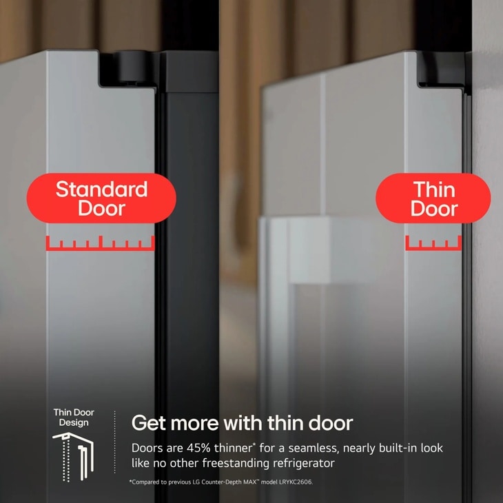 Comparison graphic showing LG LF25Z6211S thin door design, 45 percent thinner than standard door